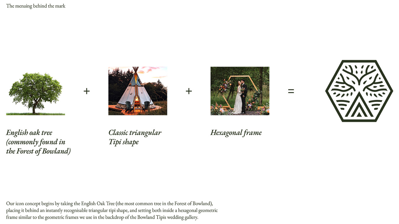 branding and design agency - london - manchester - birmingham - northwest